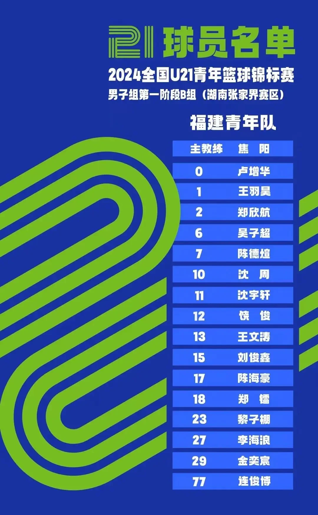 篮球训练营中试训的表现评估方法_1