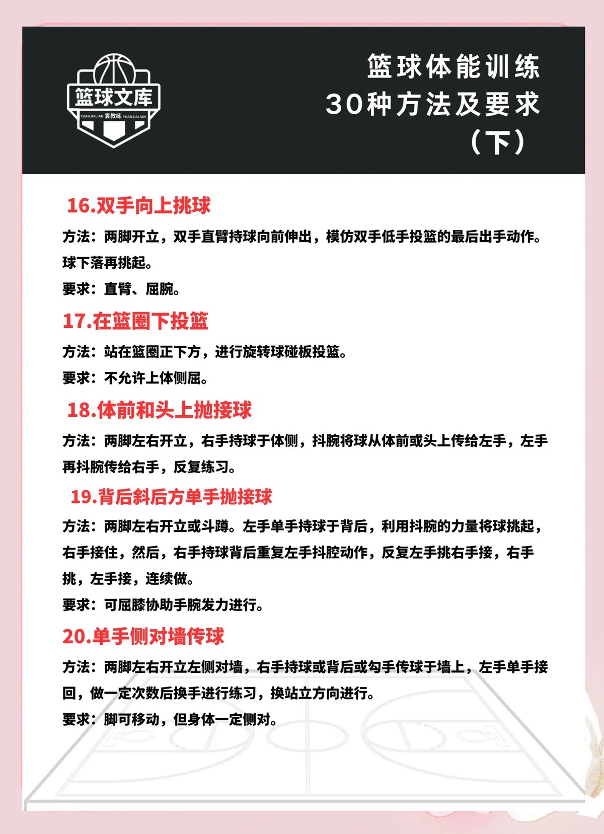 业余篮球爱好者如何在家练习反应能力?