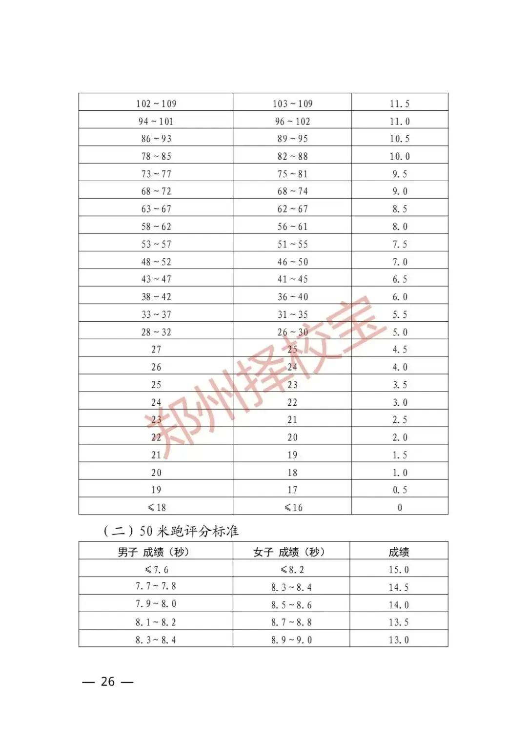 老年人打篮球时应如何进行适当的力量训练?_1